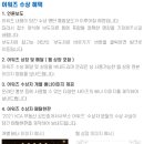오름부동산공인중개사사무소 이미지