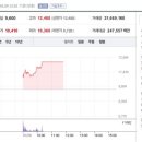 한빛기업 이미지