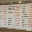 생생낙지송내점 | [부천/송내역맛집]생생낙지 낙지덮밥