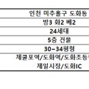 청담하우징 이미지