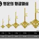 행운열쇠 이미지