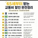 “65세부터 교통비가 이렇게 달라집니다” 꼭 챙겨야 할 경로우대 혜택 이미지