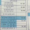 새롬의료재단 | [임신30-32주차]태아딸꾹질, 후기입덧, 철분주사맞음, 치골통, 죽음의 환도선다, 요통, 친구들과 만삭...