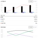 종합타이어 이미지