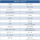 삼성동-1 이미지