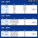 현대방사선기계 이미지