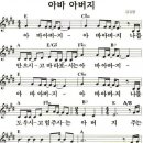 아바 아버지 이미지