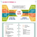 1공구테마 이미지