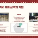 행정용 60 이미지