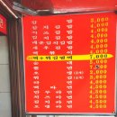 맛나네분식 네이버블로그