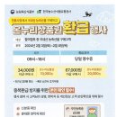 경산공설시장 어물지구 이미지