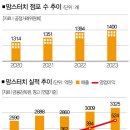빅픽처컴퍼니 이미지
