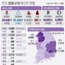 9월 22일 화요일 간추린 뉴스와날씨 이미지