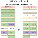 성서농협 죽전지점앞 이미지