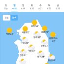 ＜오늘의 날씨 🌞☔️☃️＞ 2023년 6월 18일 일요일 이미지