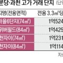 분당-198 이미지