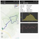 운주산 이미지