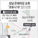 구로-신도-구로-8 이미지