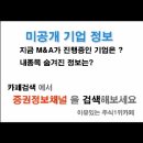 [모나리자 - 증권정보채널] 모나리자(012690) 종목분석 및 향후 투자 대응전략 이미지