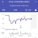 복산공인중개사사무소 이미지