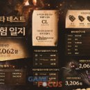 컴다크 이미지