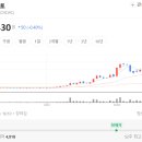 네오헬스케어 이미지