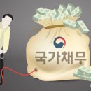빚 은