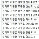 경기동물병원(출장진료 전문) 이미지