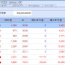 이연헬스케어 이미지