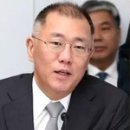 진심의기술