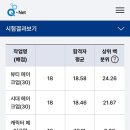 미용사 자격증 실기 - 메이크업 | [취미생활] 미용사 메이크업 자격증 도전기/ 3개월 원패스 실기합격 후기!