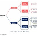 미르파이프 이미지