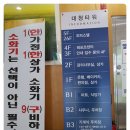 세탁을 위한 사람들 이미지