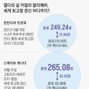 리엠프리
