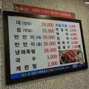남대문할매왕족발