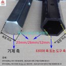 밭고랑 트랙터 쟁기 농업 혁신의 새로운 시작