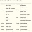 Re:Sudden sensorineural hearing loss 이미지