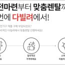 에스아이그룹 이미지