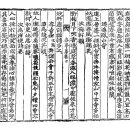 고방[6437]春亭[춘정]卞季良 [변계량]-次梅軒韻[차매헌운] 이미지