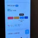 D샾 | 강북구두피관리 예시연뷰티랩 서울헤드스파 만족 후기