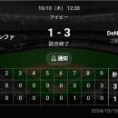 [미야자키교육리그]10월10일 横浜DeNAベイスターズ、(요코하마 DeNA) 3 vs 1 ハンファイーグルス、(한화이글스) 「패」 이미지