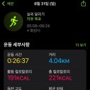 장지천 화장실 이미지