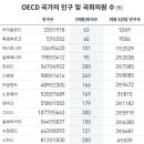 수의원 KBS