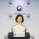 광주044 네이버블로그