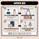 서림동-13 이미지
