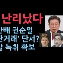 검찰, 권순일 녹취 확보...김만배 측과 법률 자문 하면서 "외부 알려지만 안돼" 성창경TV﻿ 이미지