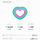 청춘한약국 이미지