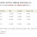 (주)그랜드애플 이미지