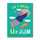 가브리엘 이미지
