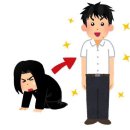 씨몬 이미지